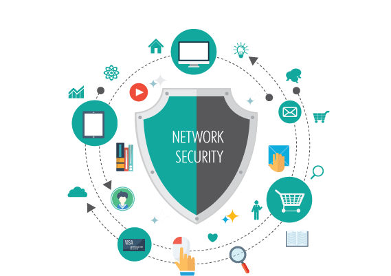 Network Security Tools